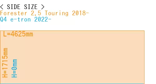 #Forester 2.5 Touring 2018- + Q4 e-tron 2022-